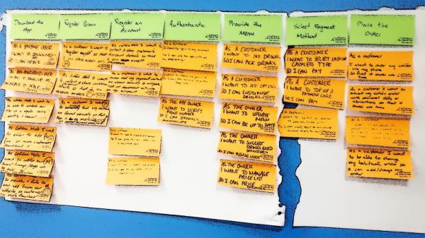 Photo of a user story map