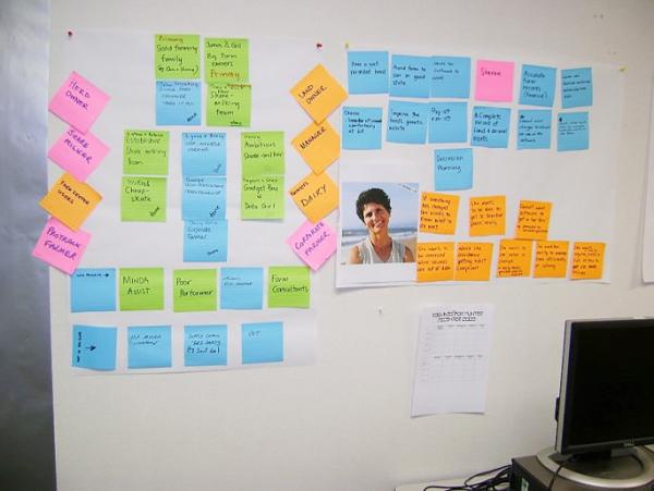 Photo of a product roadmap