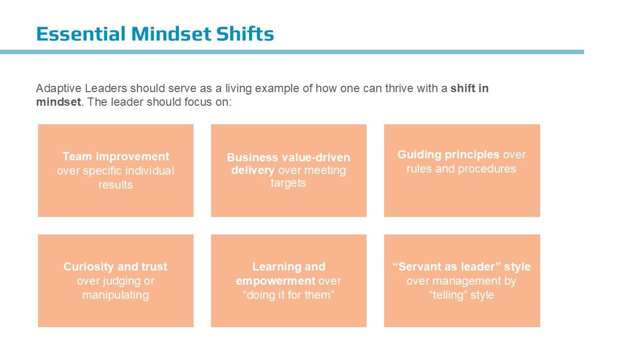 The Six Mindset Shifts That Separate Adaptive Leaders from Everyone Else