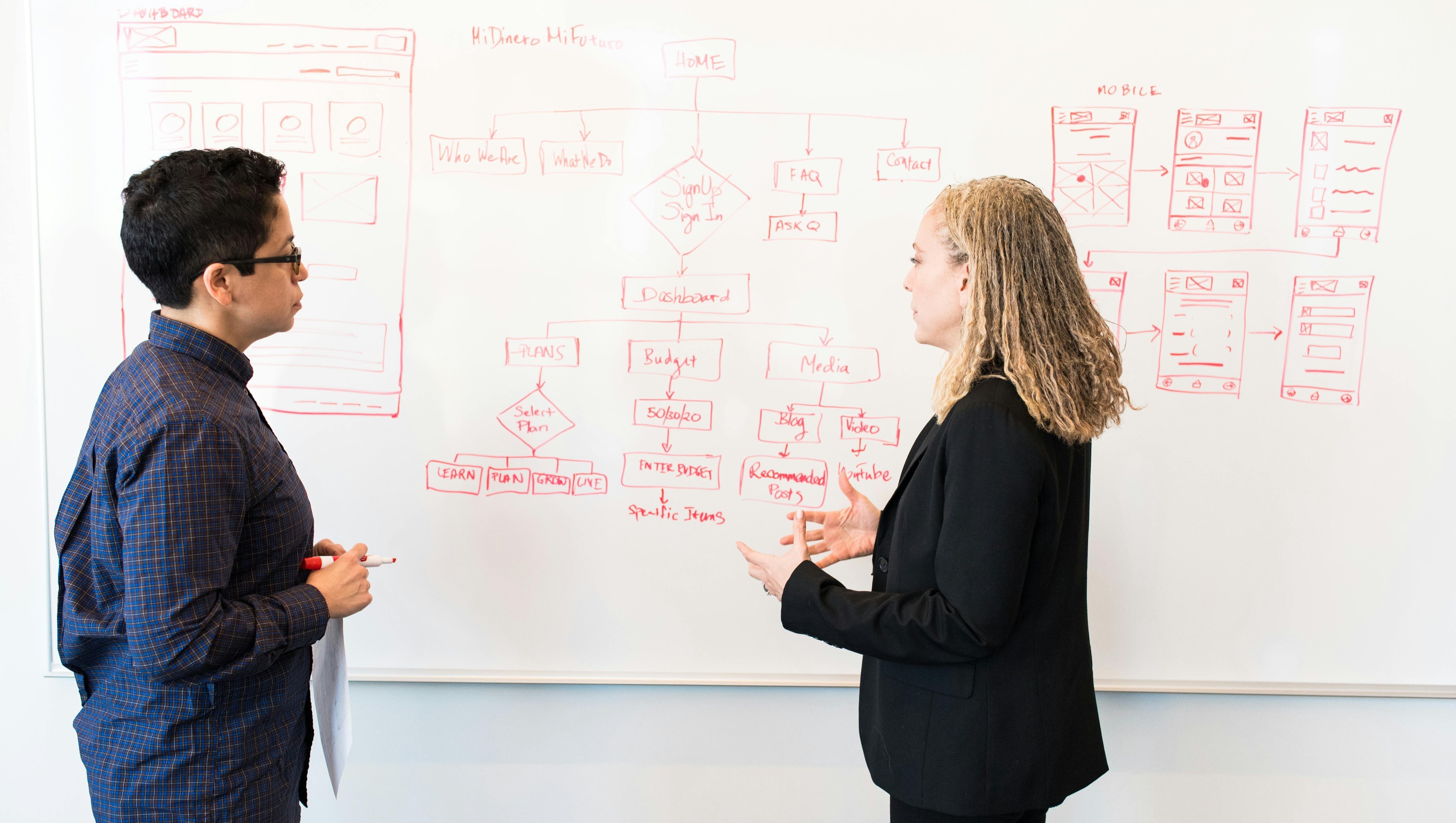 Business Process Modelling-1-1